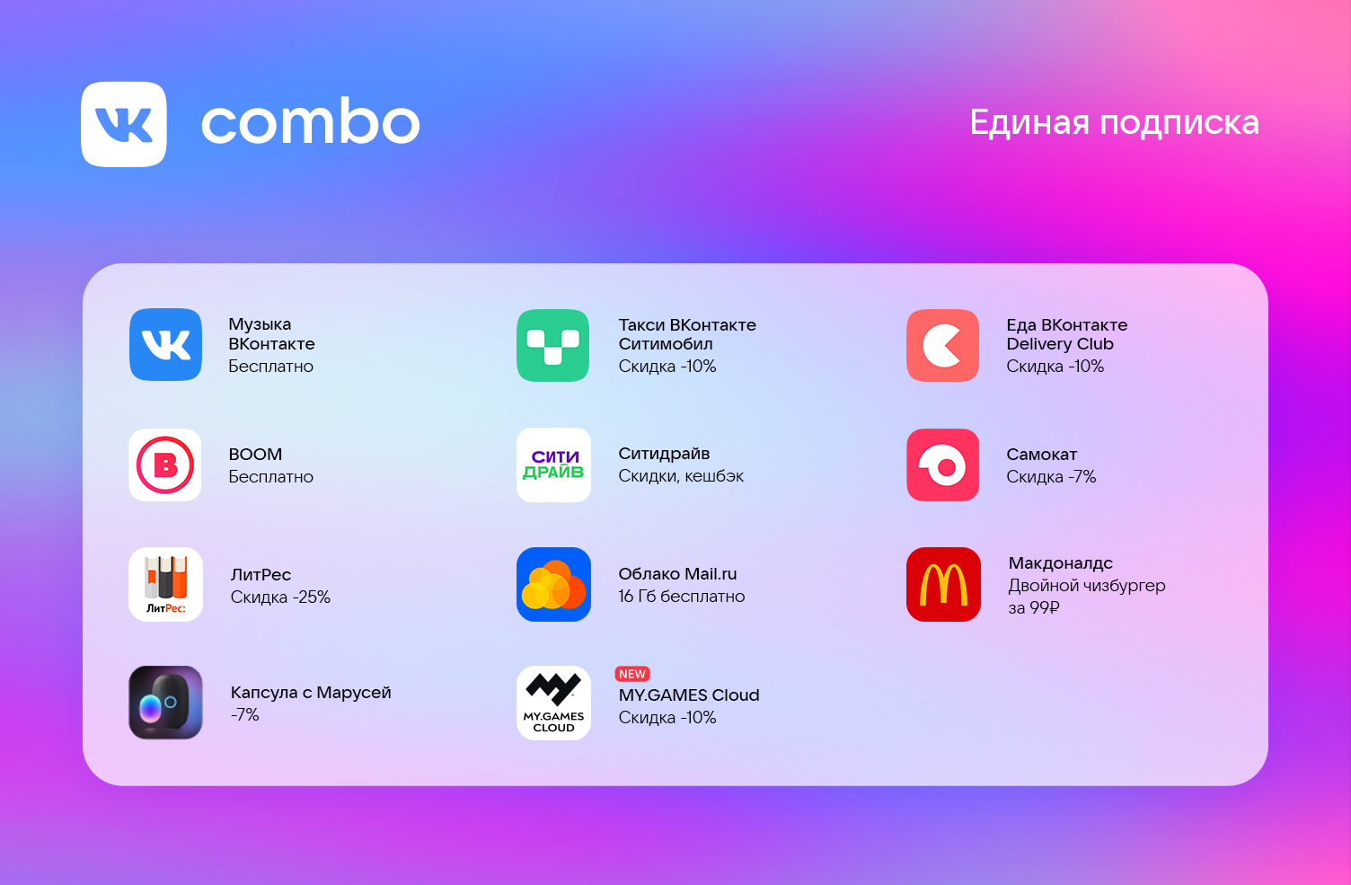 ВКонтакте расширяет возможности для владельцев подписки VK Combo ВКонтакте расширяет возможности для владельцев подписки VK Combo